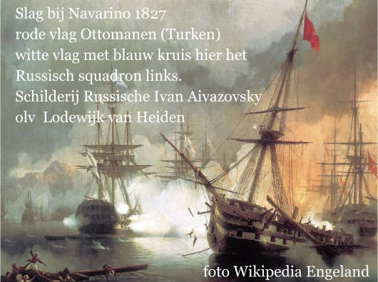Slag bij Griekenland Navarino in 1827